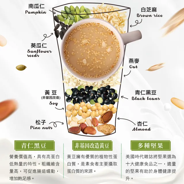 【紅布朗】健康心薏提袋禮盒(堅果燕麥+紅豆薏仁)伴手禮品 送禮推薦 長輩養生 年節 過年 新年 春節 羊年
