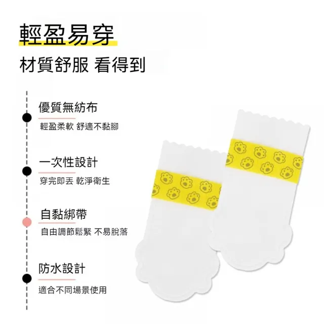【Pet Universe 多寵宇宙】拋棄式寵物鞋-單帶防髒款-S(貓咪鞋子 貓鞋子 貓腳套 貓咪鞋 貓咪腳套 貓爪套)