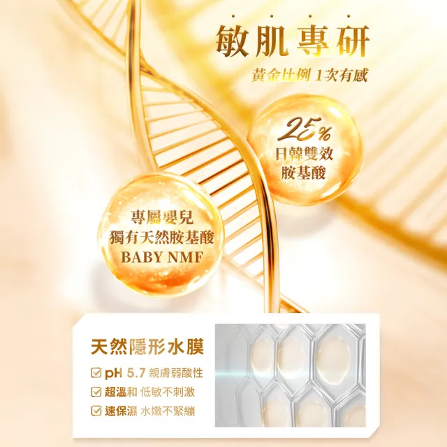 【Jealousness 婕洛妮絲】81酵素去黑頭潔顏露100ml(黑頭81洗面乳)