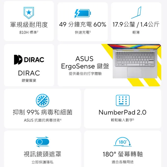 【ASUS 華碩】14吋Core 7輕薄16G筆電-蜜誘金(VivoBook X1404VA/Core 7-150U/16G/1TB SSD/W11)