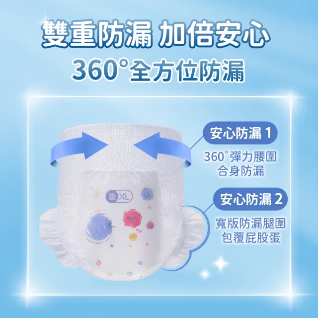 【HUGGIES 好奇】超薄舒吸褲 L-XXL(褲型尿布/包)