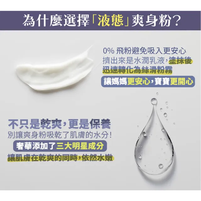 【古寶無患子】液態爽身粉乳液100g(舒緩紅屁屁/舒緩肌膚/神經醯胺/潤澤修護)