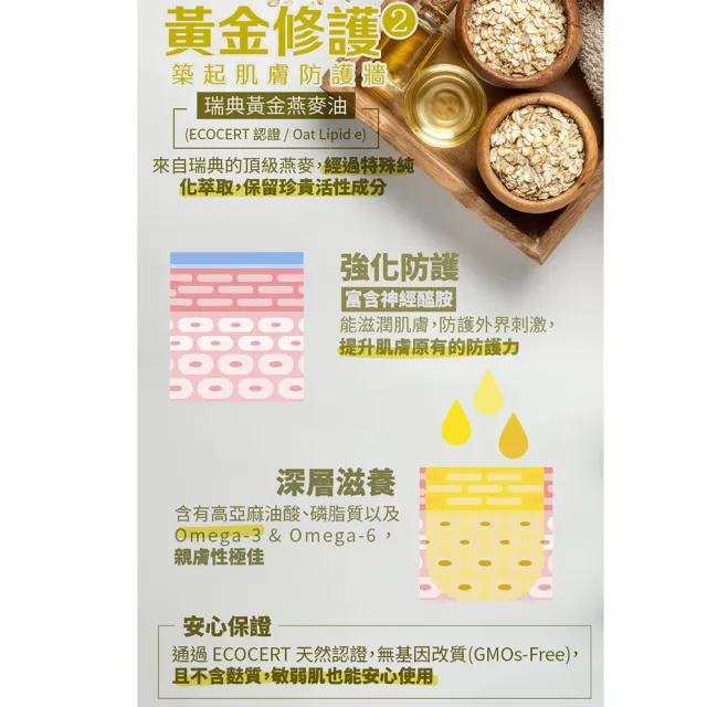 【古寶無患子】液態爽身粉乳液100g(舒緩紅屁屁/舒緩肌膚/神經醯胺/潤澤修護)