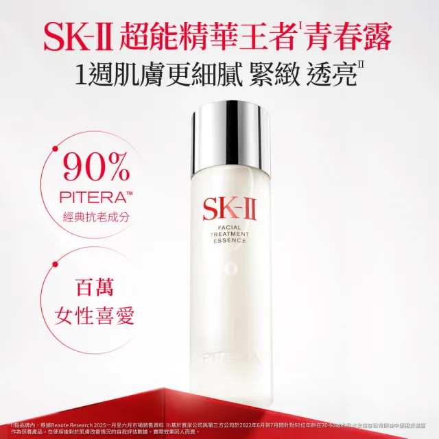 【SK-II官方直營】青春露 160ml(控油保濕精華液/緊緻肌膚/臉部保養/超大牌)