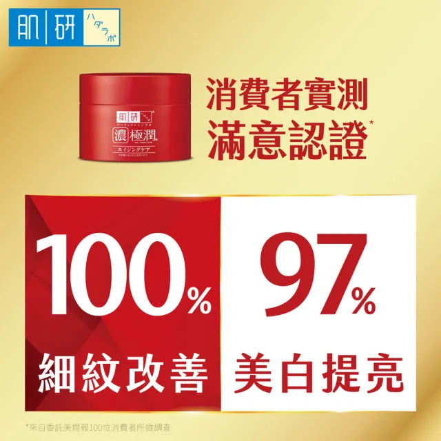 【肌研】官方直營 極潤抗皺緊實多效凝露100g / 2入(菸鹼醯胺 抗皺 豐潤 彈力提升)