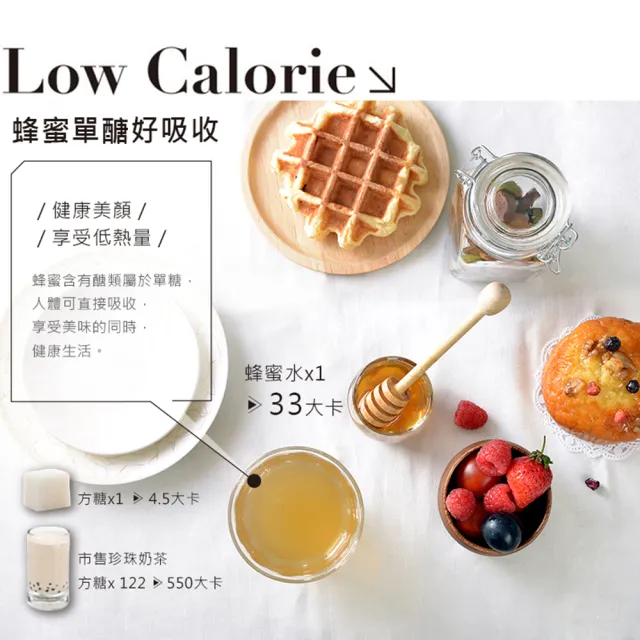 【蜜蜂工坊】黃金蜂蜜禮盒X1盒(700gX2入/盒)