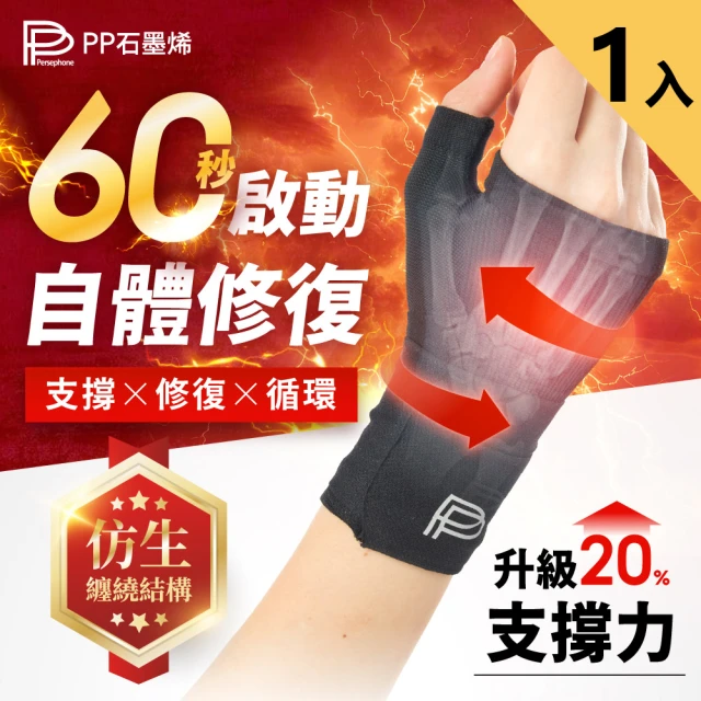 健身護腕