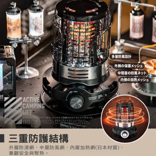 【樂活不露】小太陽瓦斯暖爐 GH-01(卡式瓦斯暖爐 戶外暖爐 暖爐 暖器 取暖器 露營 逐露天下)