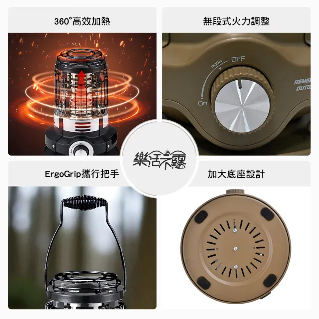 【樂活不露】小太陽瓦斯暖爐 GH-01(卡式瓦斯暖爐 戶外暖爐 暖爐 暖器 取暖器 露營 逐露天下)