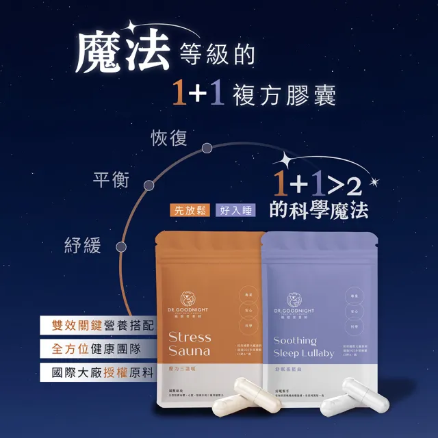 即期品「睡眠營養師」舒眠搖籃曲+壓力三溫暖 幫助入睡 1+1 組合包 即期品 (色胺酸、GABA、香蜂草、鎂)