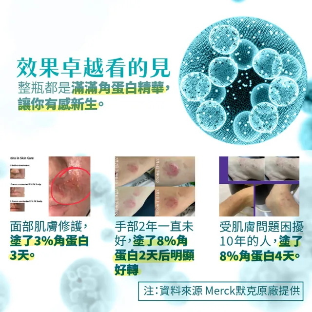 【古寶無患子】活蛋白積木精華密30G 2款任選1(撫紋/保濕/鎖水/澎潤肌/敏弱肌)