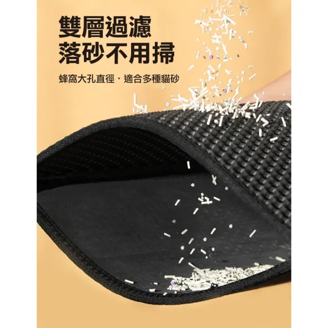 【ROYAL LIFE 皇室生活】寵物用雙層網格貓砂墊-大款 4入組(貓砂墊/防水貓砂墊/漏砂墊/貓砂盆/貓沙墊)