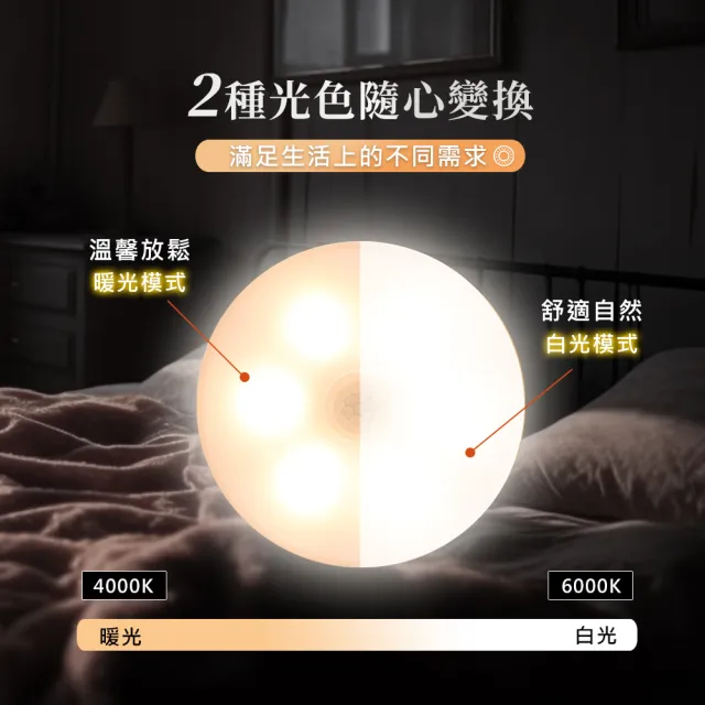 【KCS 嚴選】2入組-磁吸智能雙光圓形感應燈(雙色開關調節/USB充電/人體感應燈/感應小夜燈/LED感應燈)