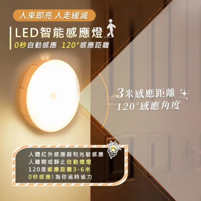 【KCS 嚴選】2入組-磁吸智能雙光圓形感應燈(雙色開關調節/USB充電/人體感應燈/感應小夜燈/LED感應燈)