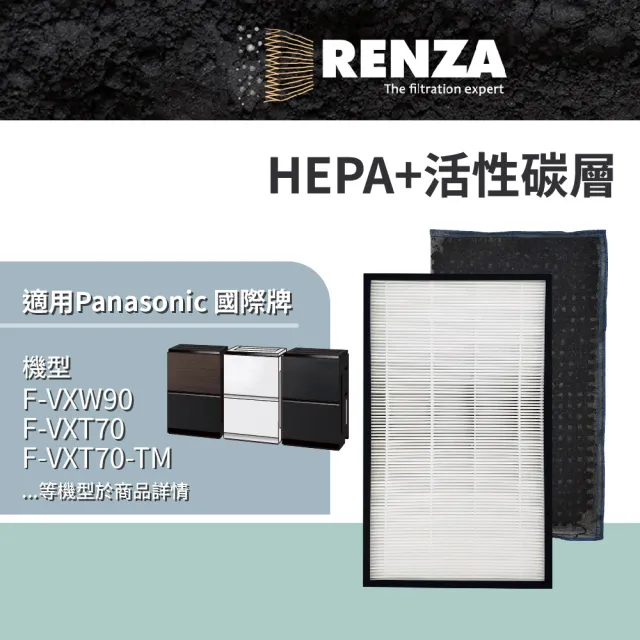 | BALIMAN情報局 【2026】國際牌panasonic空氣清淨機推薦|3款高評價人氣品牌排行榜 | BALIMAN情報局