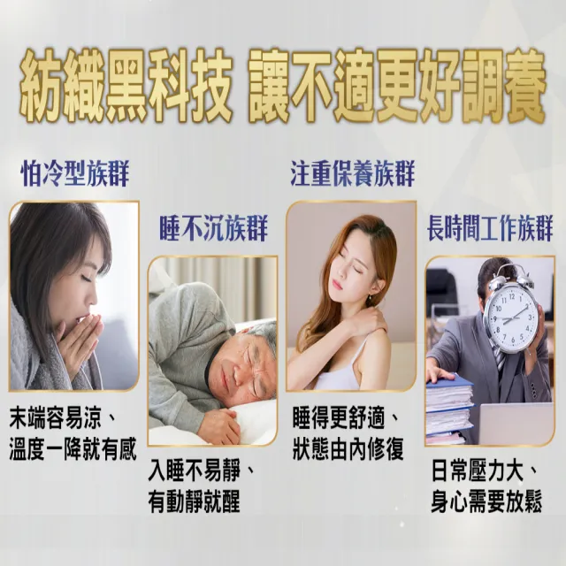 【HanMa 汗馬】專利超導電位舒壓毯被 1件(廖輝英代言/雙博士認證推薦)