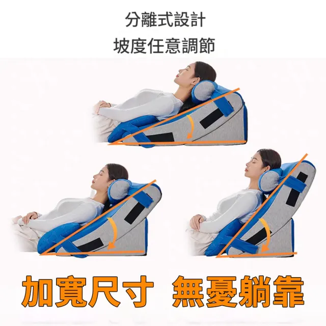 楔形枕 三角枕 靠背 防反酸枕頭 胃食道逆流 斜坡枕(三角靠枕/床頭靠墊/床頭靠背/三角靠墊)