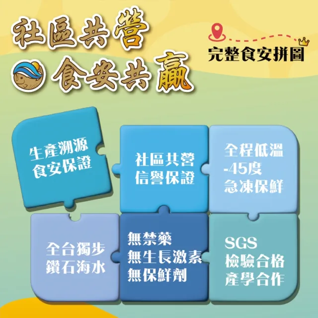 【蘇班長安心石斑】龍膽石斑鮮魚切塊450g/包 3包組 社區共營 漁會推薦(無垢生態養殖 健康與美味兼顧)