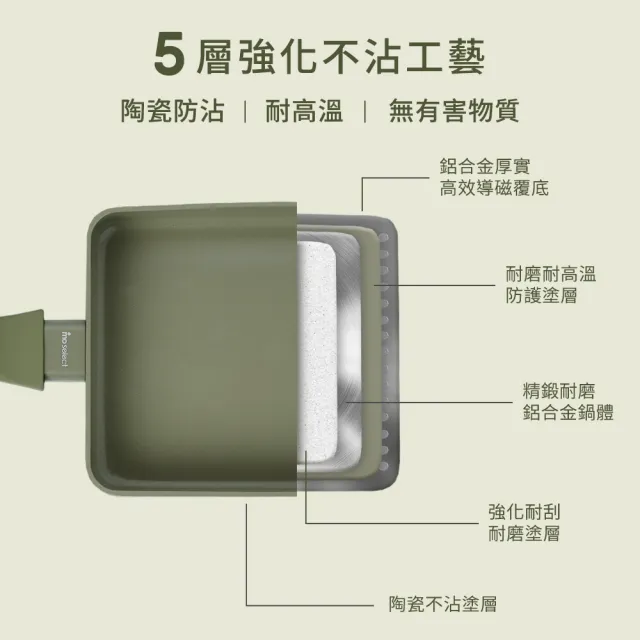 【mo select】享廚陶瓷不沾鍋-18cm玉子燒鍋(鍋子/適用IH爐/非鐵氟龍不沾塗層)