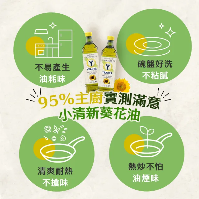 【YBARRA】益百萊 小清新高油酸葵花籽油(1000mlx2瓶 PET食品級裝/端午送禮)