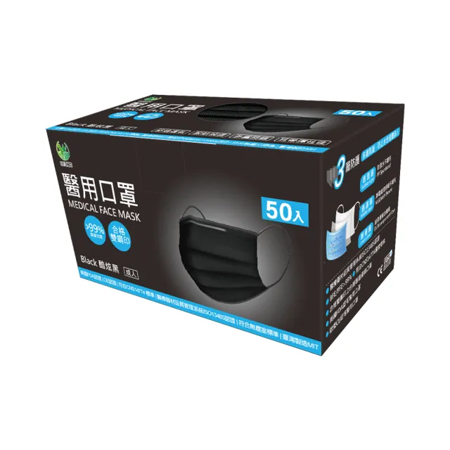 【旺昌】醫用口罩未滅菌-50片/盒 X4(6色任選)