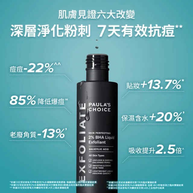 【Paulas Choice 寶拉珍選】2%水楊酸精華液+0.3%A醇+2%補骨脂酚精華乳(明星抗老組)