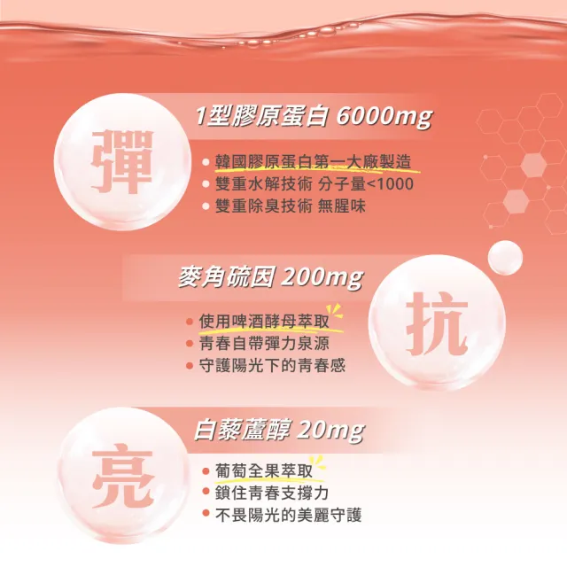 【德醫】Collagen 6000膠原蛋白飲8包/盒(韓國1型膠原蛋白6000mg)