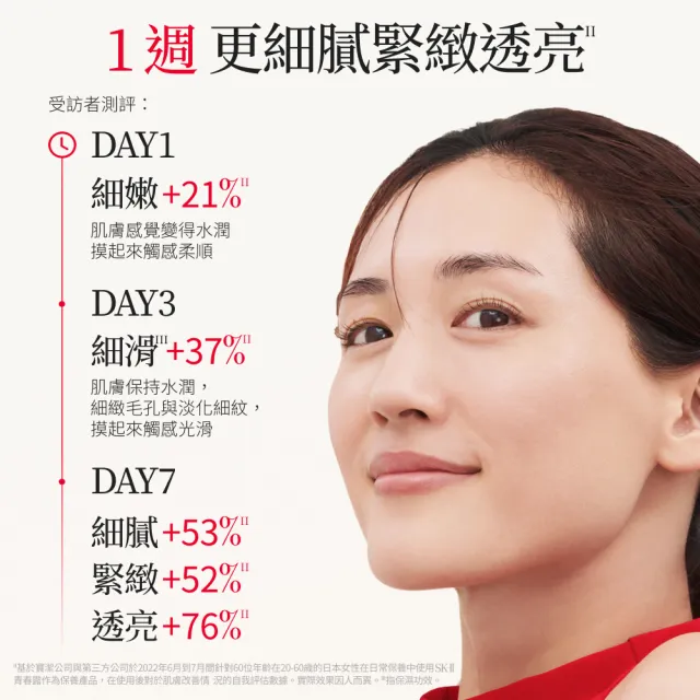 【SK-II官方直營】青春露330ml(加大組/精華王者/臉部保濕精華液/臉部保養/超大牌)