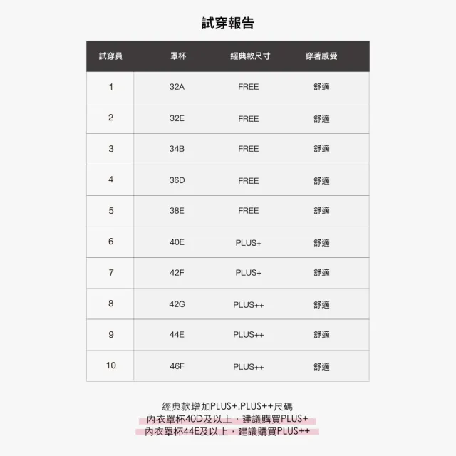 【24HRS】4件組-經典款 療癒色 無痕內衣細肩款寬肩款 多色任選(無鋼圈內衣 女內衣 女內著 無感失憶 背心式)