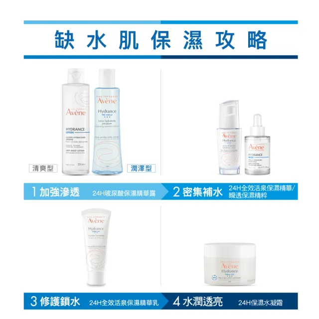 【Avene 雅漾】官方直營 玻尿酸清爽/潤澤保濕精華露100ml(前導型化妝水)