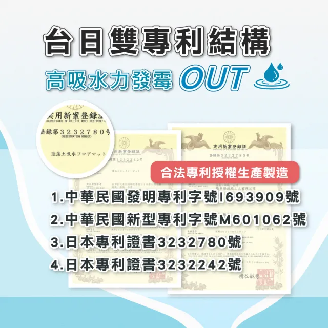 【怪獸】rubber anne 台灣製 瞬間吸水 軟式珪藻土廚房地墊 120x50cm(廚房地墊/防滑地墊)