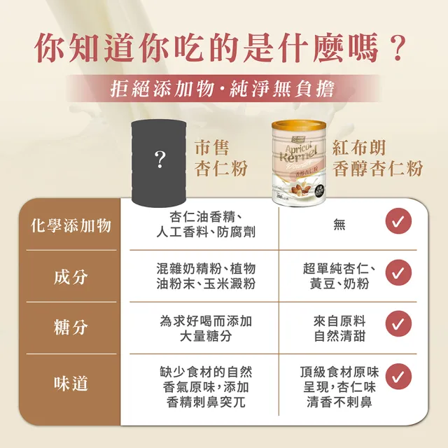【紅布朗】香醇杏仁粉 350gX3罐(無加糖 無香精 無奶精)