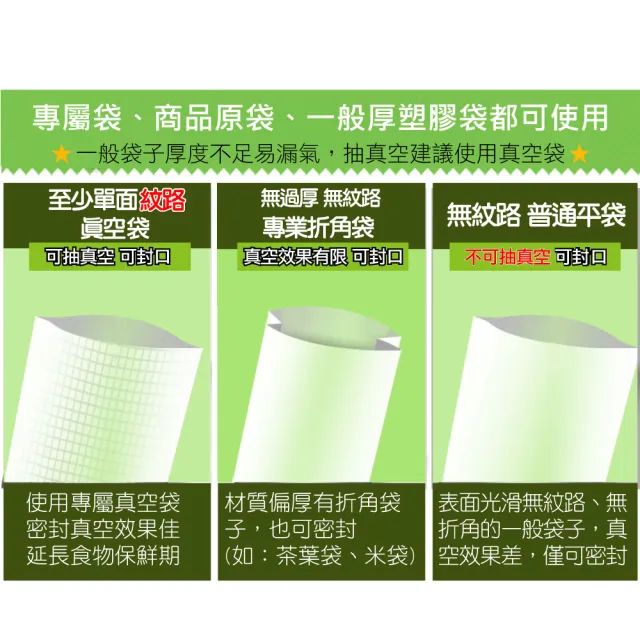 【豪割達人】1入加厚SGS食品級真空包裝袋捲25x500cm(任意剪裁 耐冷熱真空密封口機食物網紋路收納保鮮卷袋)