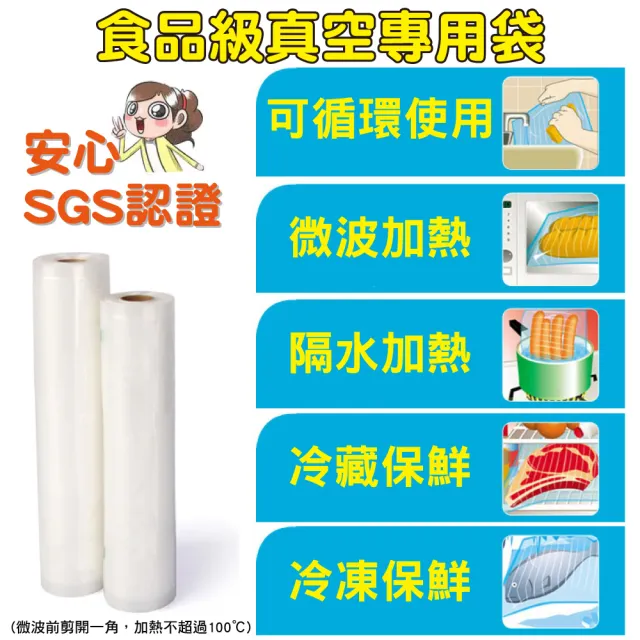 【豪割達人】2入加厚SGS食品級真空包裝袋捲28x500cm(任意剪裁 耐冷熱真空密封口機食物網紋路收納保鮮卷袋)