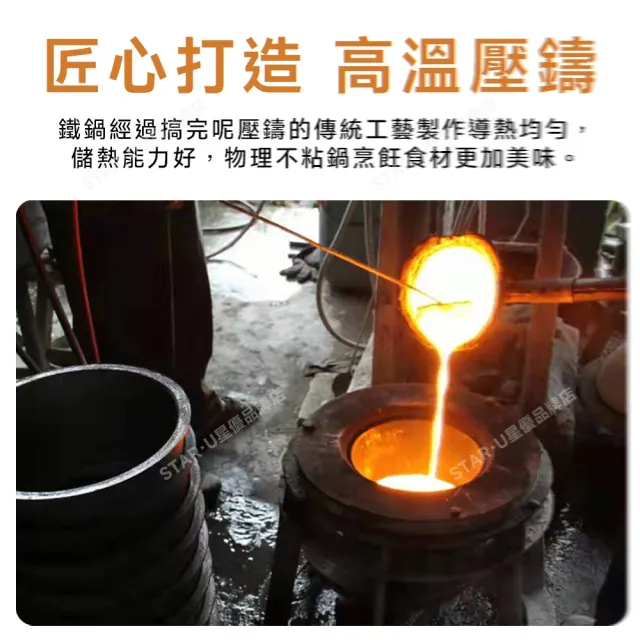 【常隆】老式鐵鍋 已開鍋無塗層 雙耳生鐵炒鍋 炒菜鍋(34cm圓底炒鍋 燃氣電磁爐通用)