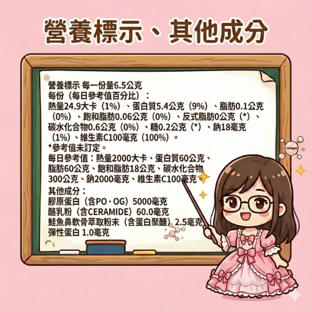 【Suntory 三得利】蜜露珂娜Milcolla膠原蛋白粉2盒(共60包)(_原廠購入有防偽標籤)