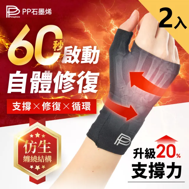 【2026】滑鼠護腕推薦ptt》10款高評價人氣品牌排行榜 | 好吃美食的八里人