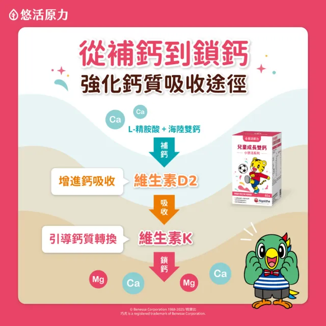 【悠活原力】巧虎聯名小悠活兒童鈣咀嚼錠x3(60錠/盒 維生素D2 維生素K2 海藻鈣 牛奶鈣)