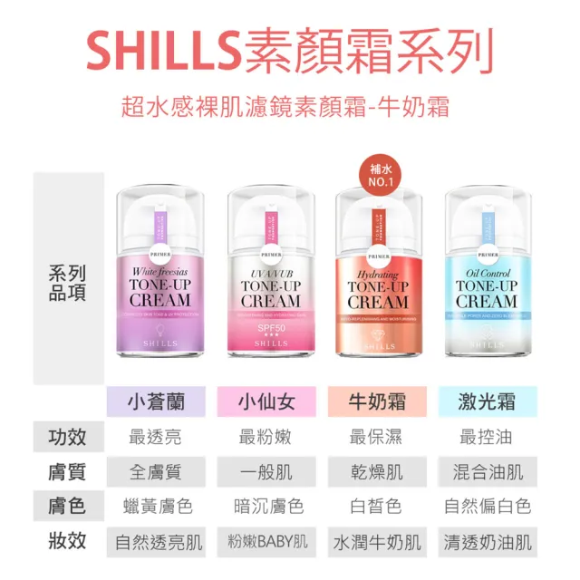 【SHILLS 舒兒絲】超水感裸肌濾鏡素顏霜3入(牛奶霜/小姐不熙娣推薦)