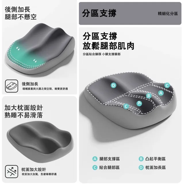 墊腿枕加大款 記憶棉可拆洗(抬腿枕 靜脈曲張墊腳枕 抬腳枕 抬腳墊 靠背枕)