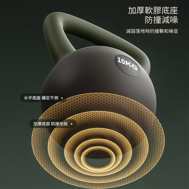【灰熊厲害】10KG潮時尚工業風軟壺鈴 贈防滑露指手套一雙(軟式壺鈴 深蹲翹臀重訓 健身啞鈴)