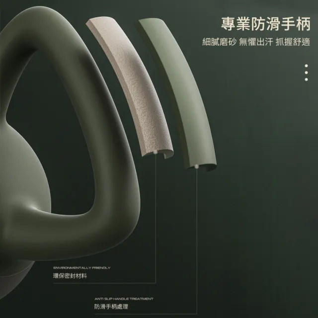 【灰熊厲害】12KG潮時尚工業風軟壺鈴 贈防滑露指手套一雙(軟式壺鈴 深蹲翹臀重訓 健身啞鈴)