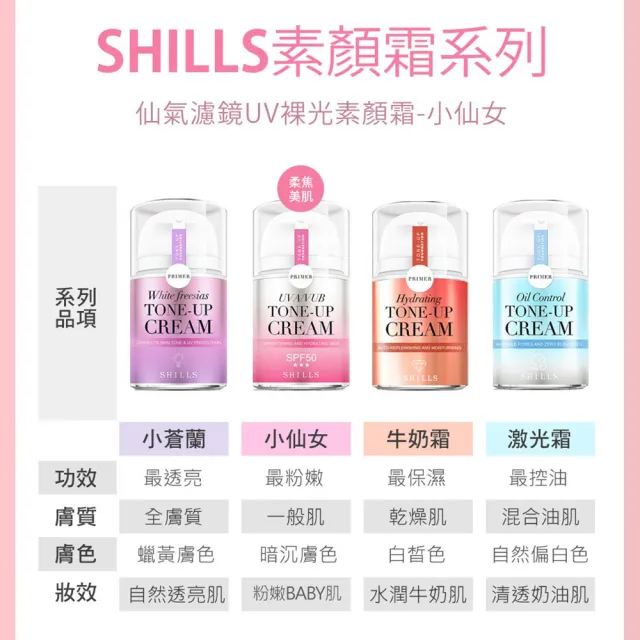 【SHILLS 舒兒絲】仙氣濾鏡ＵＶ裸光小仙女素顏霜SPF50★★★3入(小姐不熙娣推薦)