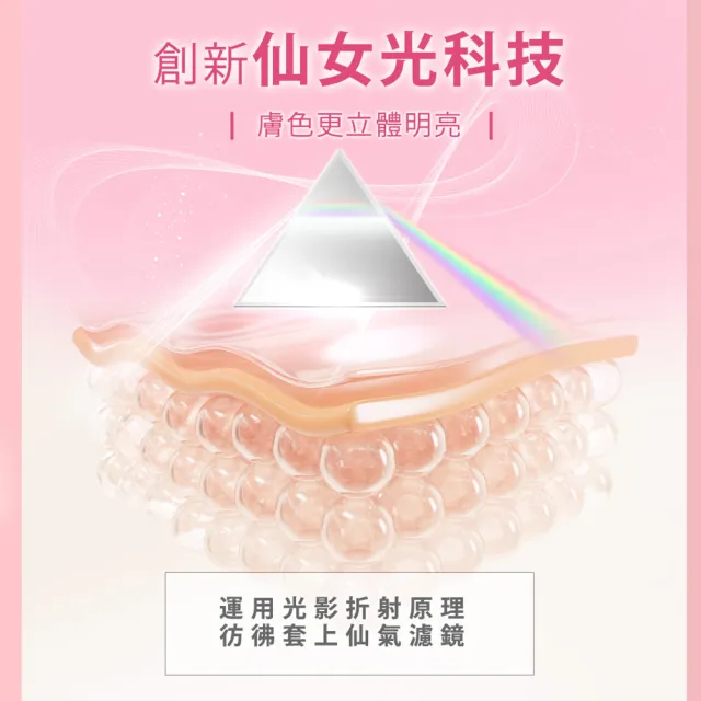 【SHILLS 舒兒絲】仙氣濾鏡ＵＶ裸光小仙女素顏霜SPF50★★★2入(小姐不熙娣推薦)