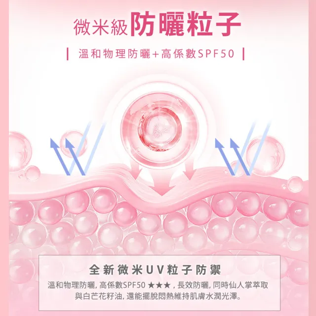 【SHILLS 舒兒絲】抗UV美白濾鏡小蒼蘭素顏霜＋仙氣濾鏡ＵＶ裸光小仙女素顏霜SPF50★★★
