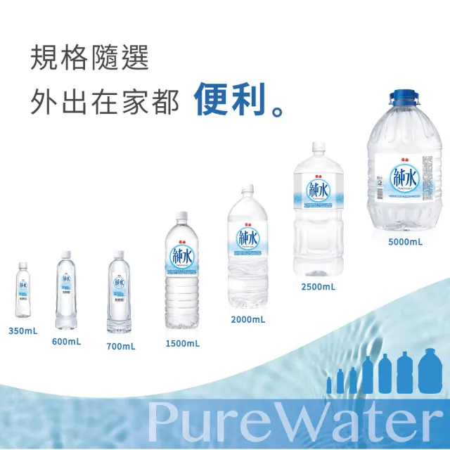 【泰山】純水無標籤版600mlx3箱 共72入(官方直營)
