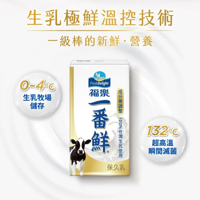 【福樂】一番鮮保久乳150mlx24入/箱(中元普渡拜拜)