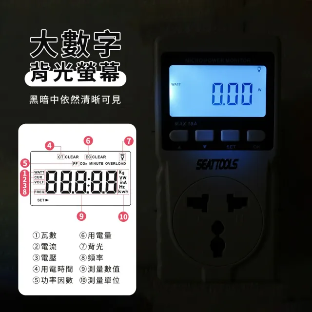 【SMILE】用電度數紀錄器 家庭用電量紀錄 隨插即測 電器功率監控儀 165-MPM(電力監測儀 功率計 計算用電)