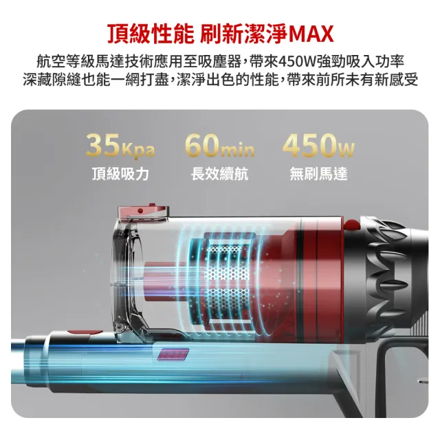 【DIKE】旗艦款-淨速吸All In One V2高續航無線手持吸塵器 自動集塵-吸塵/除蹣/洗地(含除蹣刷頭/洗地刷頭)