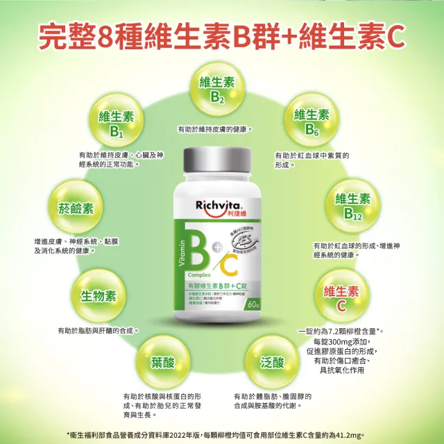 【利捷維】有酵維生素B群+C錠3入組(共180錠 陳傑憲 代言)
